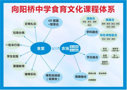 互聯(lián)網(wǎng)錦上添花 實(shí)名表?yè)P(yáng)龍泉驛某學(xué)校食品安全工作與互聯(lián)網(wǎng)銷售