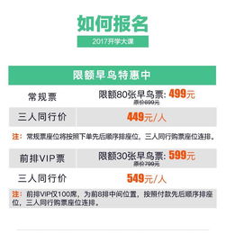 八大互聯(lián)網(wǎng)領(lǐng)航者，解碼產(chǎn)品、營銷、品牌與銷售的未來趨勢(shì)